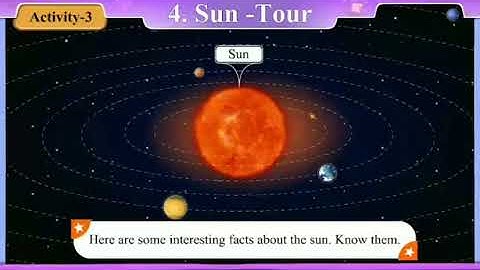 std 8 sem 1 English Unit 4 Activity 3