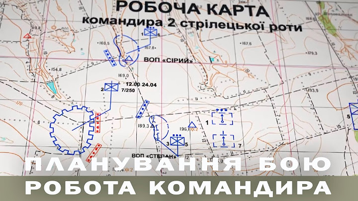 Планування бою    робота командира роти, взводу, відділення з отриманням бойового завдання  TLP