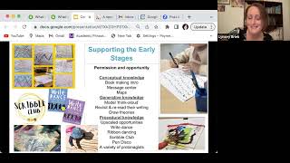 Early Childhood Connect & Converse: Elevating Emergent Writing
