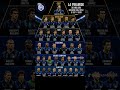 INTER LA PIRAMIDE DEI TOP PLAYER #calcio #inter #football #perte #hype #oltreil90 #giocatori #player