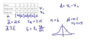 paired t interval