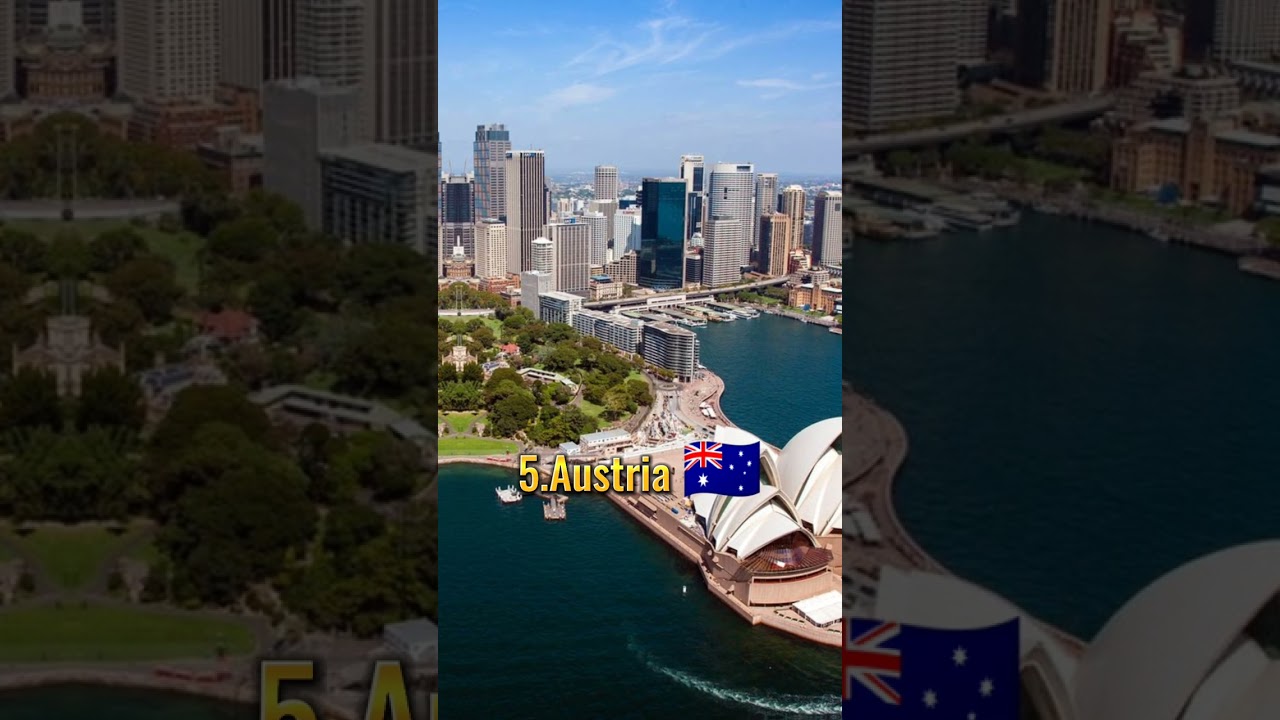 Top 10 Countries With Lowest Crime Rate 