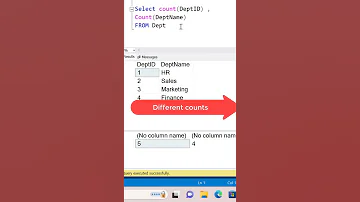 SQL Tips Difference Between Count And Count Col Avoid This Mistake 