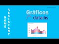 Gráficos Datadis en Home Assistant