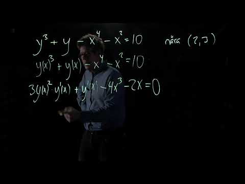Video: Hur Man Hittar Derivat Av En Implicit Funktion