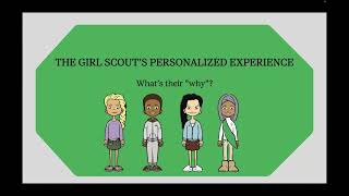 2024 Troop Fall Product Training