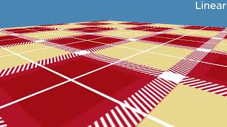 Real Time Rendering - Lab 4 Mipmaps