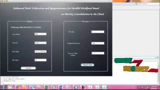 Final Year Projects | Priority-Based Consolidation of Parallel Workloads in the Cloud