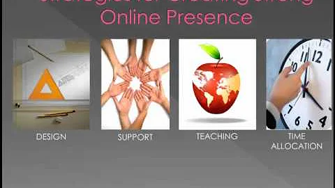 What is YOUR online presence? A must-see interview...