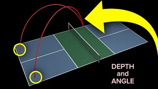 MASTERING the Art of the Pickleball Lob 🙌 (Players Never DO THIS)❗️