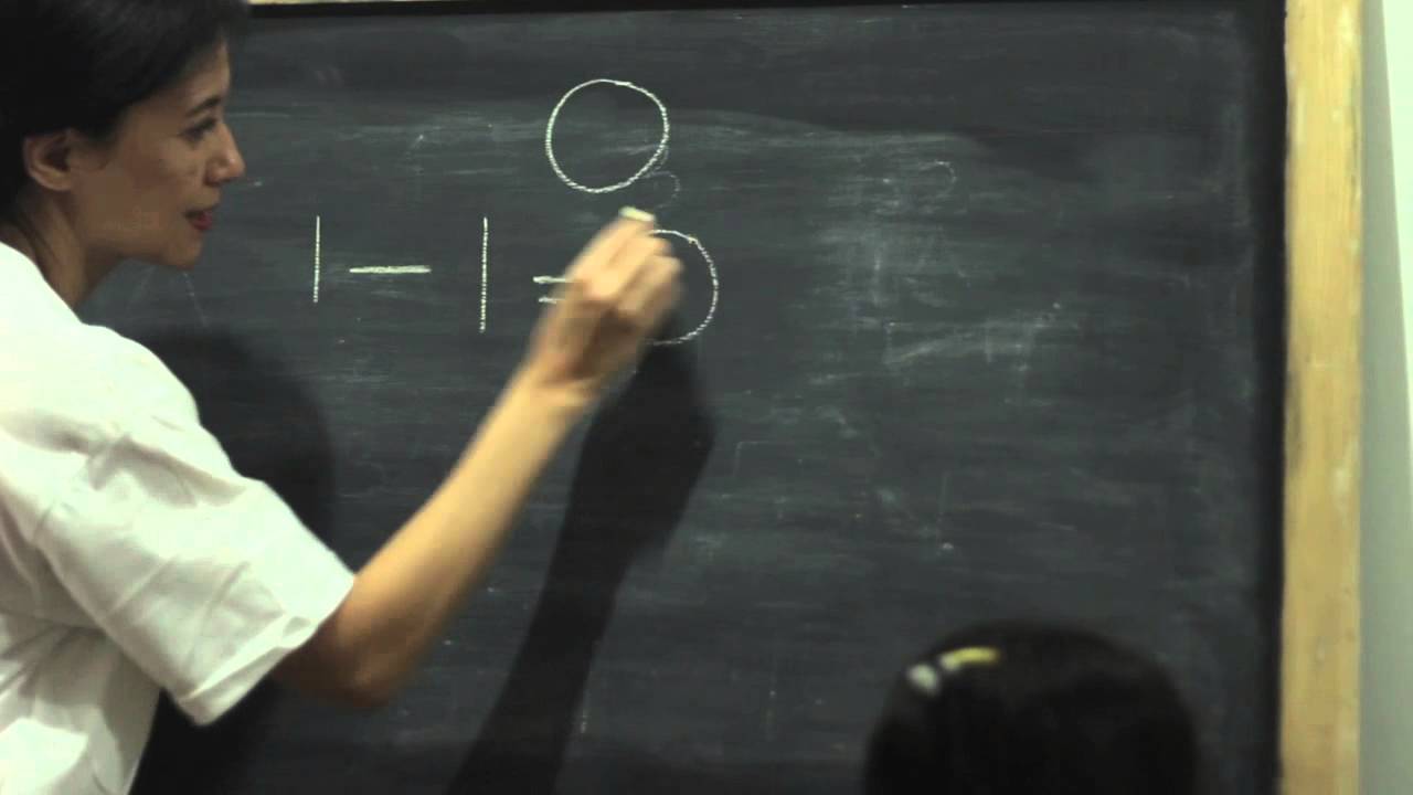 Matematika SD Bilangan 0 YouTube