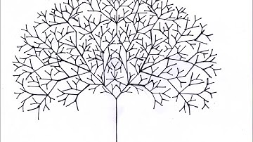 Easy way to draw a tree with fractals