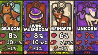 Unicorn Update! Tame Rate of All Animals in Taming.io