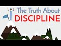 How to Hone Self Discipline (& Unleash Your Potential)