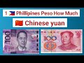 Chinese Yuan Rate in Philippines Peso Today | 100 China Currency Value in Philippines Peso | CNYPHP