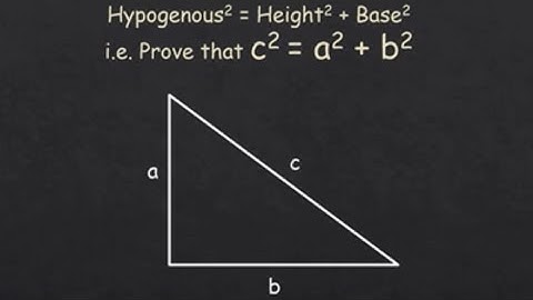 Proof of "Pythagoras