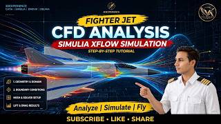Fighter Jet CFD Simulation in 3DEXPERIENCE SIMULIA | XFlow & Fluid Dynamics Analysis Tutorial