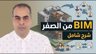 شرح تفصيلي لتقنية BIM من الصفر المفاهيم الأساسية، حل مشاكل التعاون، تبادل الملفات، والمعايير الدولية screenshot 3