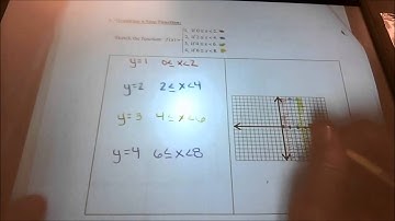 Graphing Step Functions (part 1)