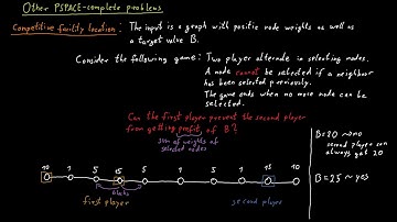 Competititive Facility Location