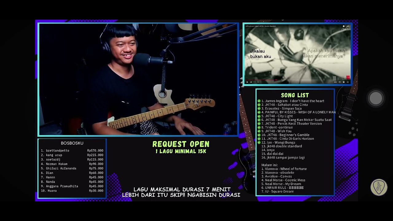 Ade Sulistio Ngulik Lagu JKT48 - Double Standard 