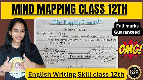 Mind Mapping - Class 12 English | Mind Mapping With Example | HSC Board Writing Skill 2025