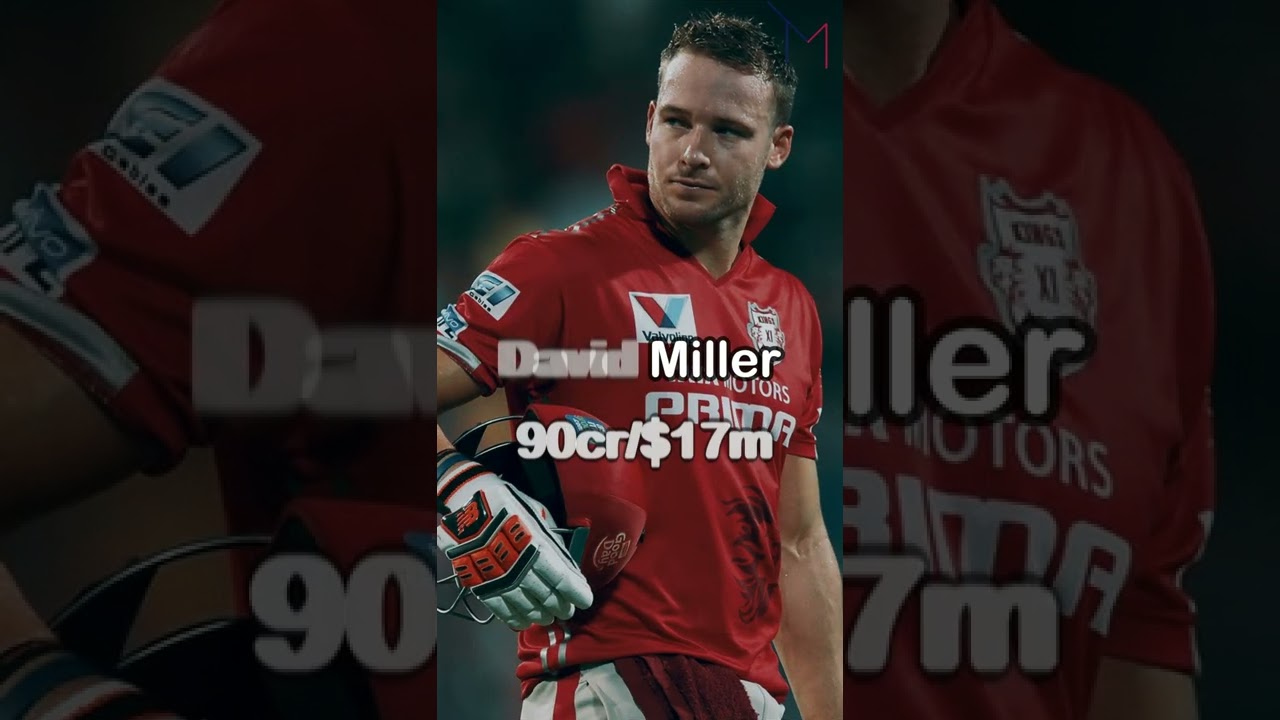 Most paid foreign players in IPL 