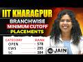 IIT Kharagpur Branch Wise Expected Cutoff 2026 📊 |  Placements, Salary &amp; Top Recruiters | Btech360