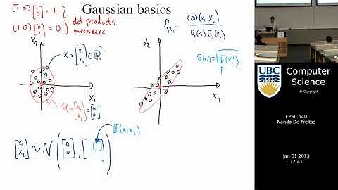 Machine learning | 8. Introduction to Gaussian processes | Free Online Course
