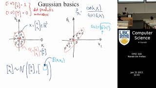Machine learning | 8. Introduction to Gaussian processes | Free Online Course