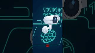😱 SHODAN encuentra esto en segundos #shorts
