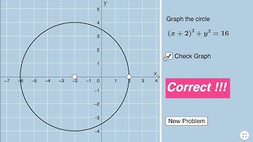 Graphing Circles Whose Equations Are Written in Standard Form