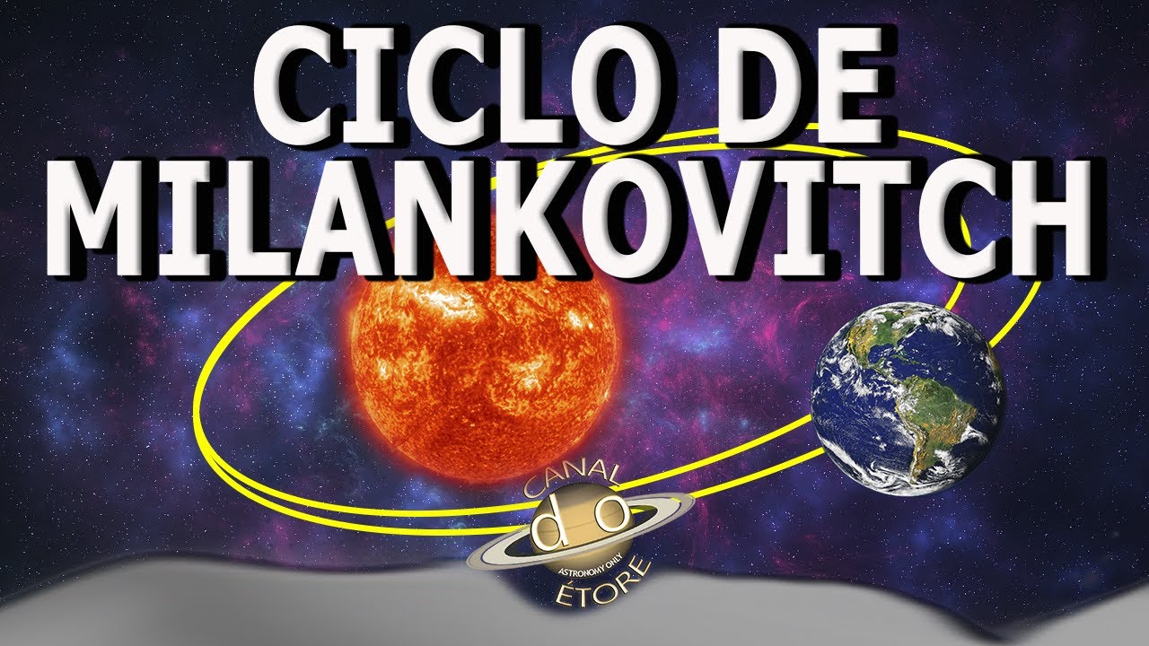 Mudanças climáticas e o ciclo de Milankovitch