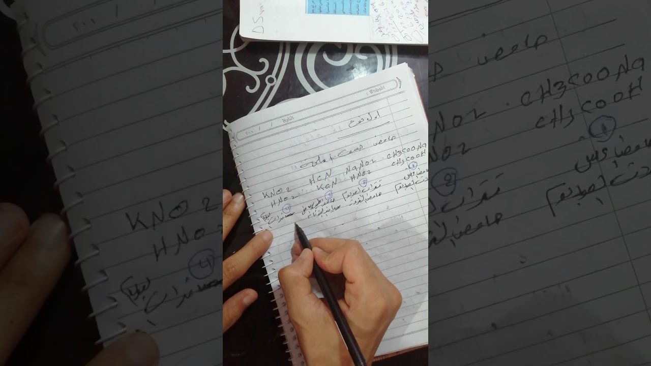 الاتزان الايوني م16 | #بالايون_المشترك الجزء الأول ((للفرعين التطبيقي والاحيائي ))