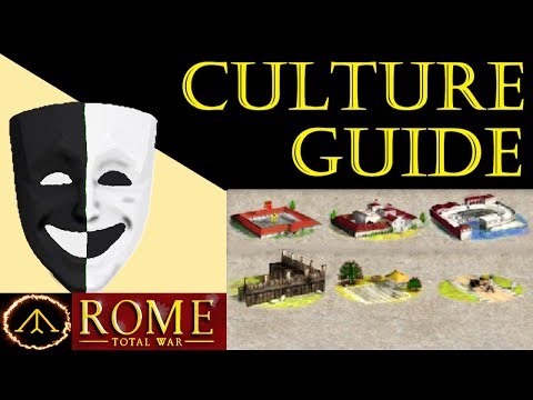 Culture Guide - Rome Total War