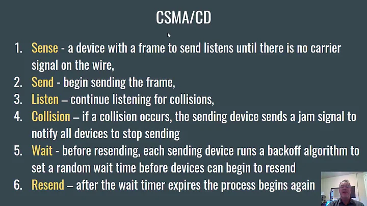 The Data Link Layer, MAC Addressing, & the Ethernet Frame Controlling Owner Einstein Godoy Pacheco