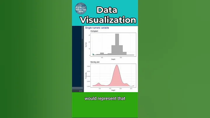 Data Visualization #short - DayDayNews