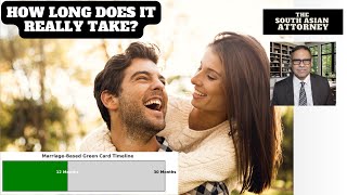 Marriage-Based Green Card Timeline Explained 2025 Update