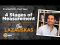 #ContentTECH Short Takes | 4 Stages of Content Measurement
