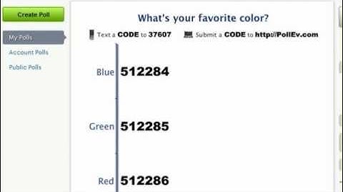 Poll Everywhere Creating your 1stPoll