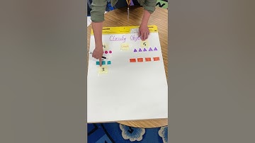 Classifying Objects by Count