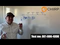 CHIIRP - Who is TOM and why is he so important to your business?