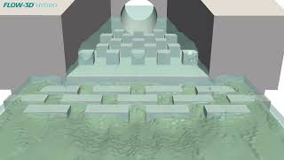 Culvert Outlet Erosion | FLOW-3D HYDRO