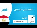 النظام المالي الجزء الأول التاريخ للصف الثاني الثانوي المنهج المصري نفهم