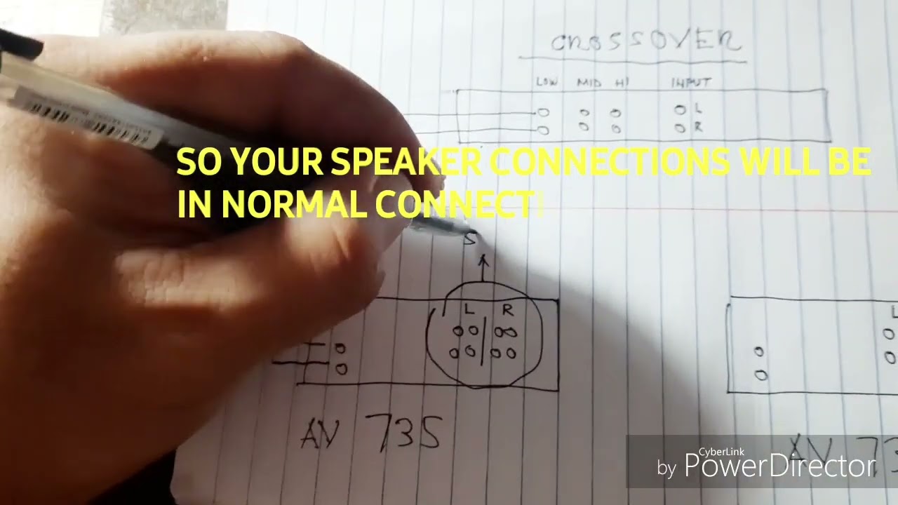 HOW TO CONNECT 3WAY ACTIVE CROSSOVER USING 2 AMPLIFIERS ONLY, feat. AV735 AMP.