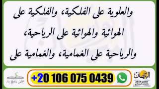 قسم الملوك السبعه العلويه والاضيه ملوك ايام الاسبوع الروحانى هام جدا لطلاب العلم الروحانى والمبتدئين