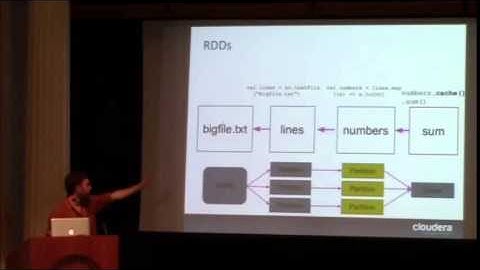 Sandy Ryza, Software Engineer, Cloudera @ MLconf ATL