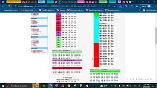 Taking a look at MN! SBPP Repeat ...Win pick 3!