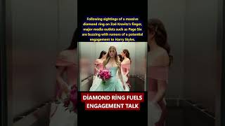 Jacob Elordi and Sydney Sweeney Spark Social Media Frenzy Over Euphoria Wedding Premiere