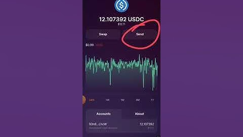 Send your USDC/USDT 💸💼 from Solflare to Bybit Account for Trades 🚀